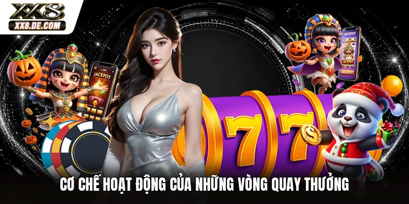 Cơ chế hoạt động của những vòng quay thưởng