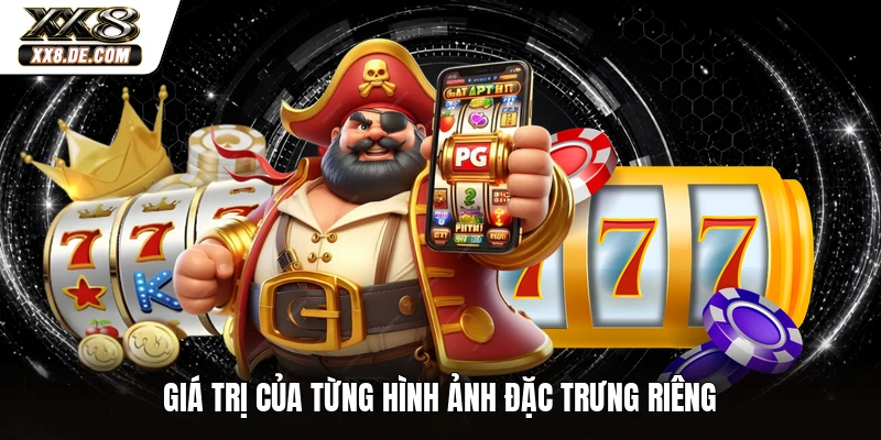 Giá trị của từng hình ảnh đặc trưng riêng