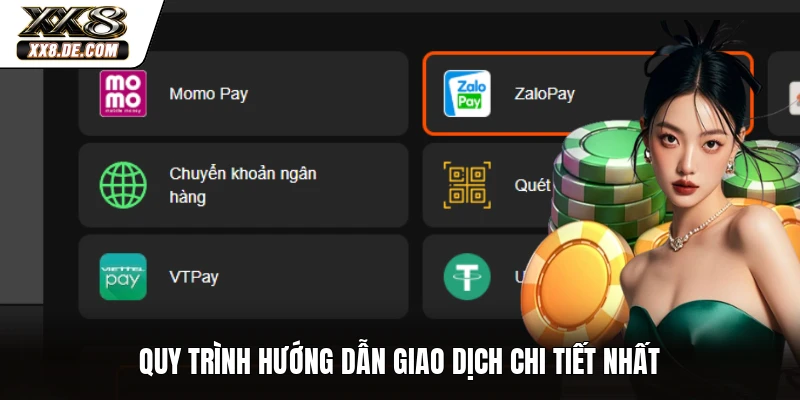 Quy trình hướng dẫn giao dịch chi tiết nhất